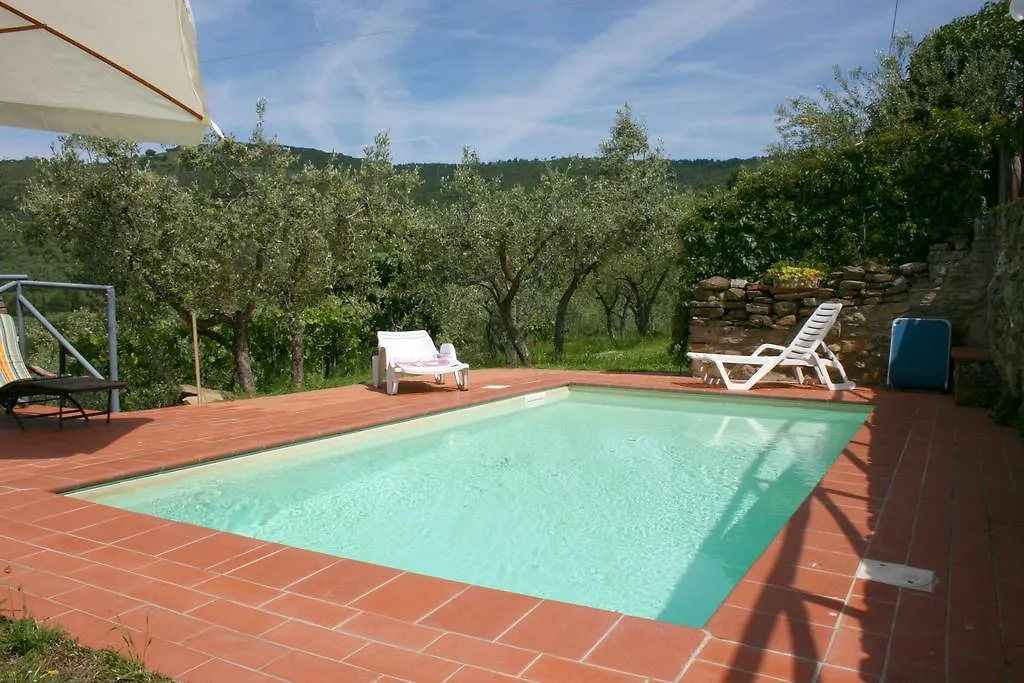 San Eusebio Villa Cortona