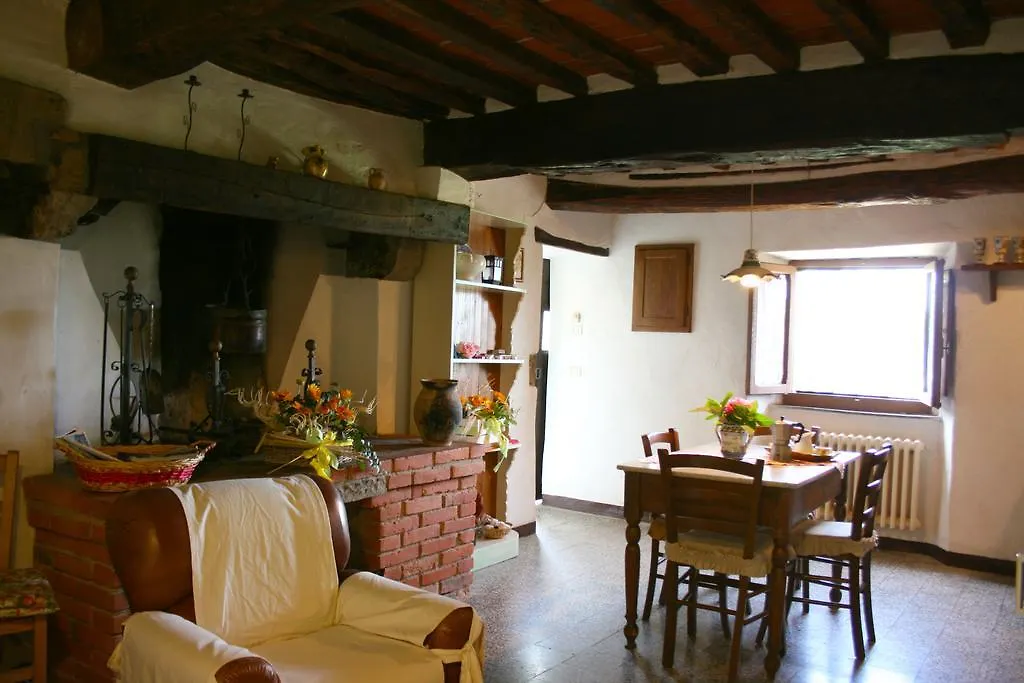 San Eusebio Villa Cortona
