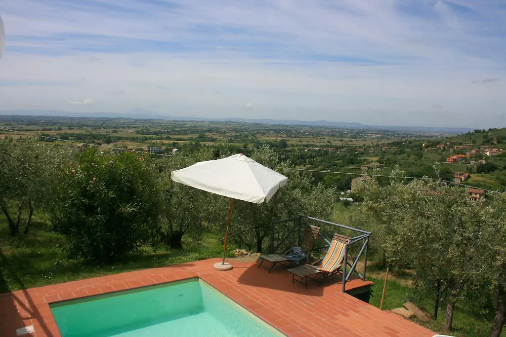San Eusebio Villa Cortona 0*,  Italy