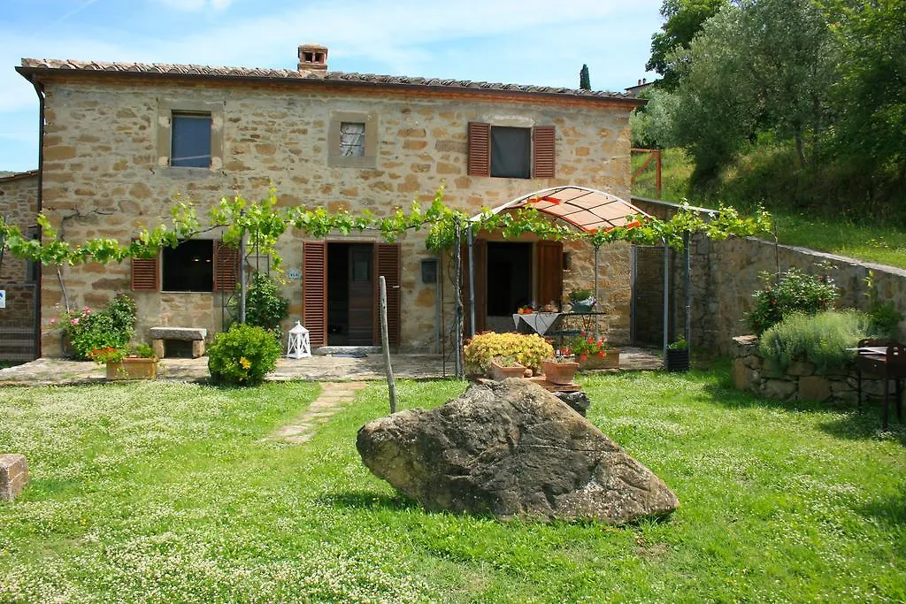 San Eusebio Villa Cortona